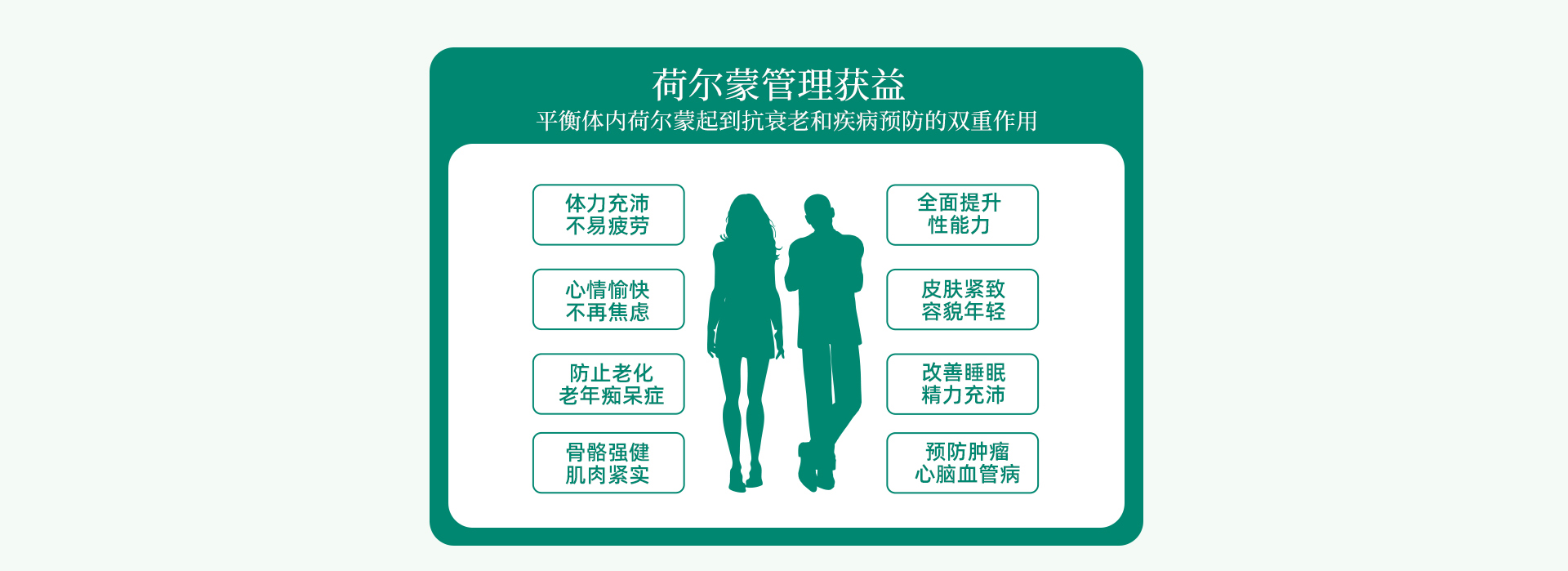 BHRT长图_03.png