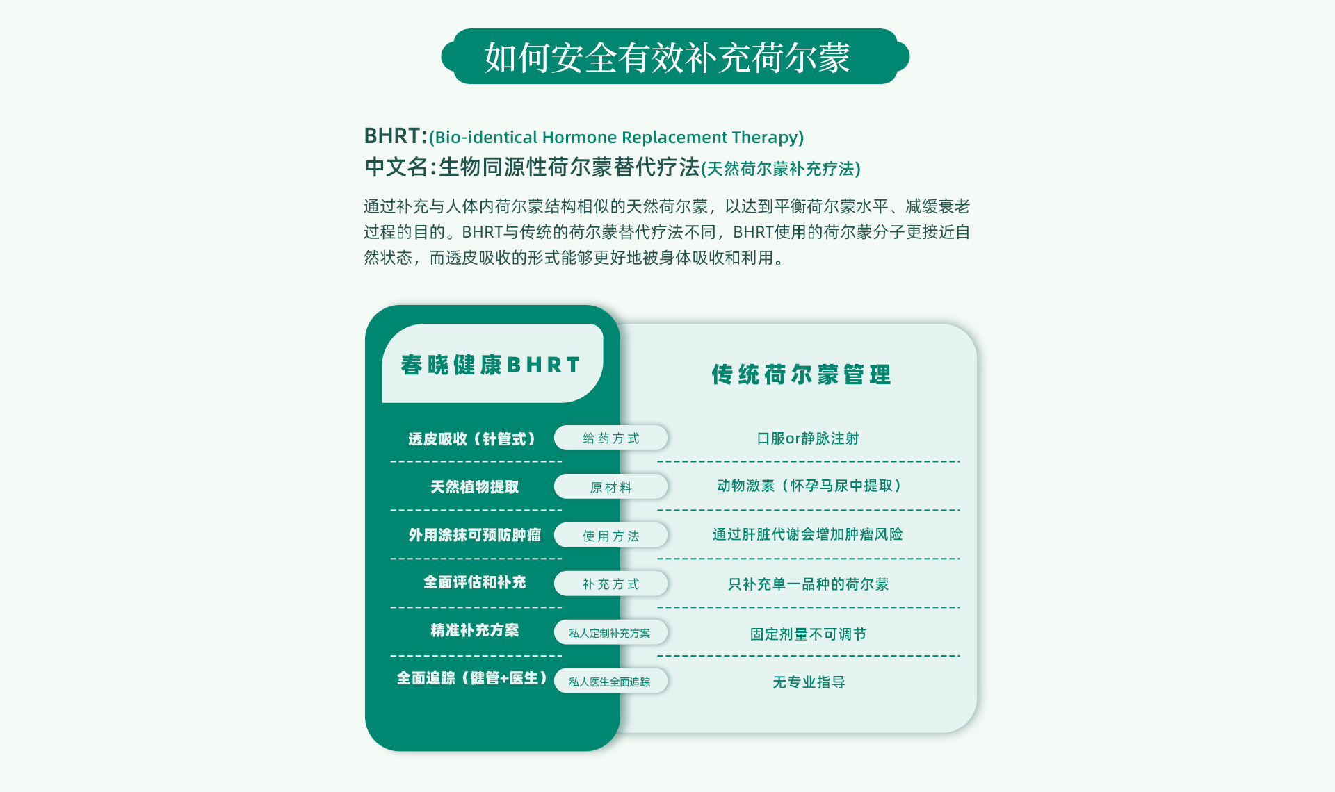 BHRT长图_02.jpg