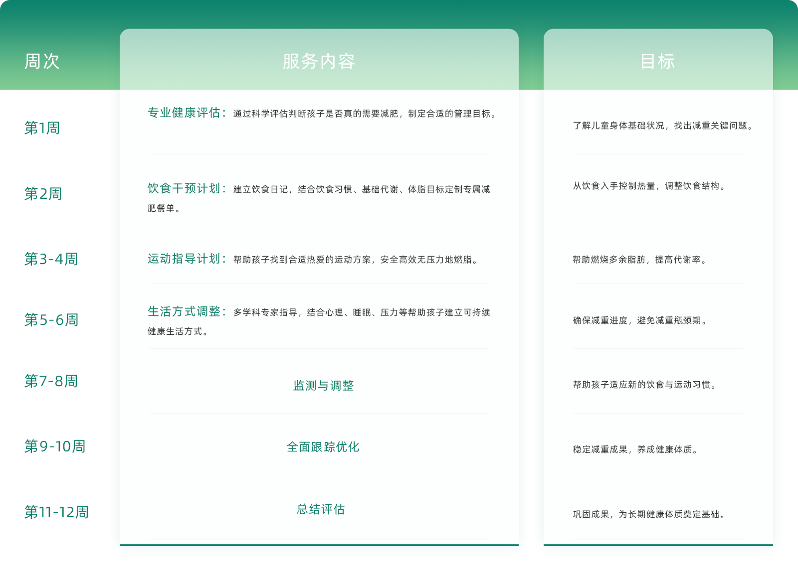 体重.png