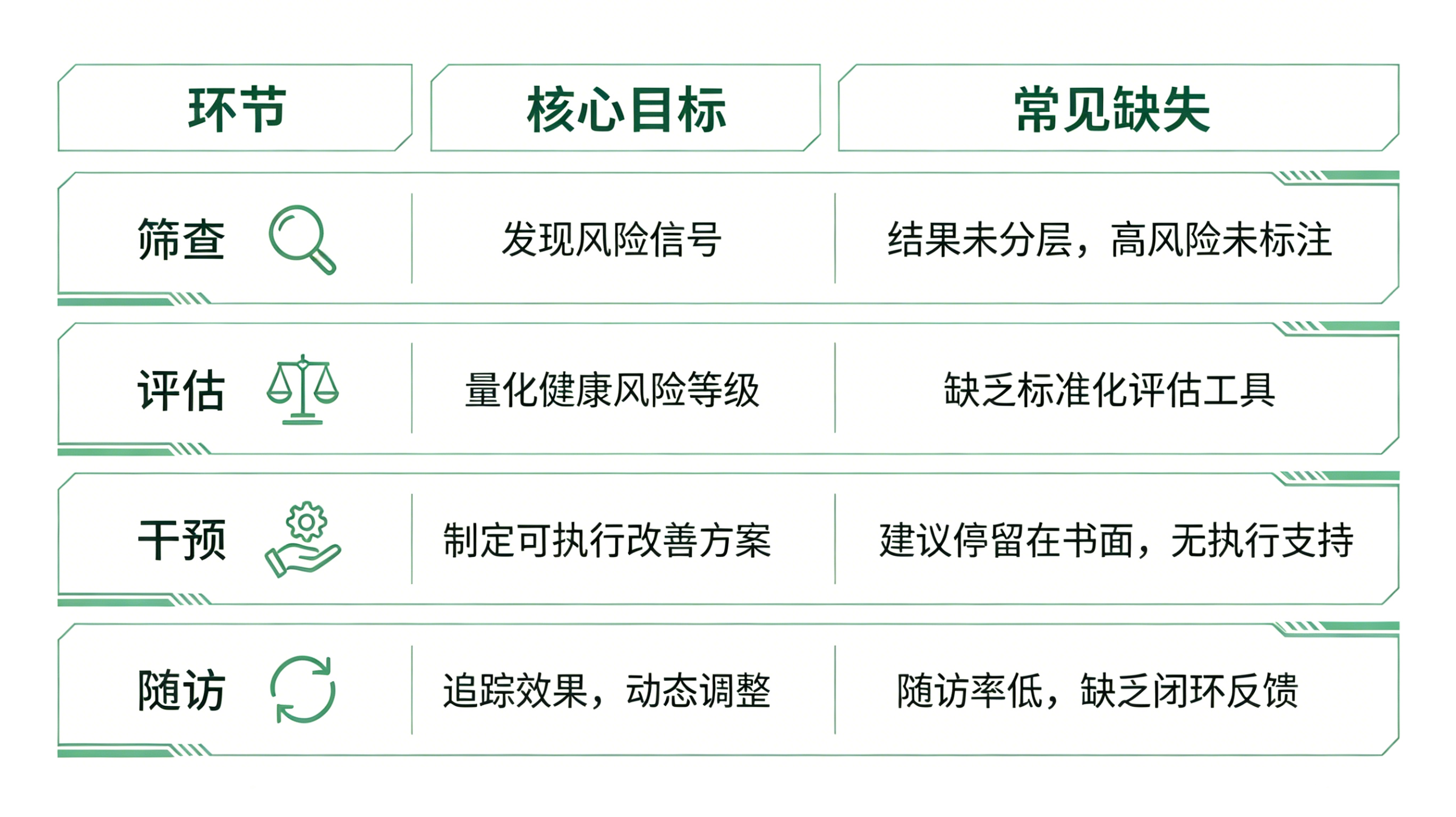 生成浅绿色清新简约风格图片.png