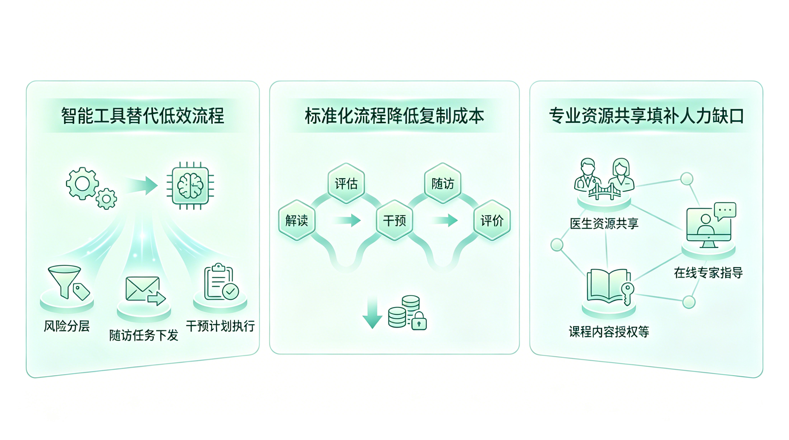 更换图片底色为白色.png